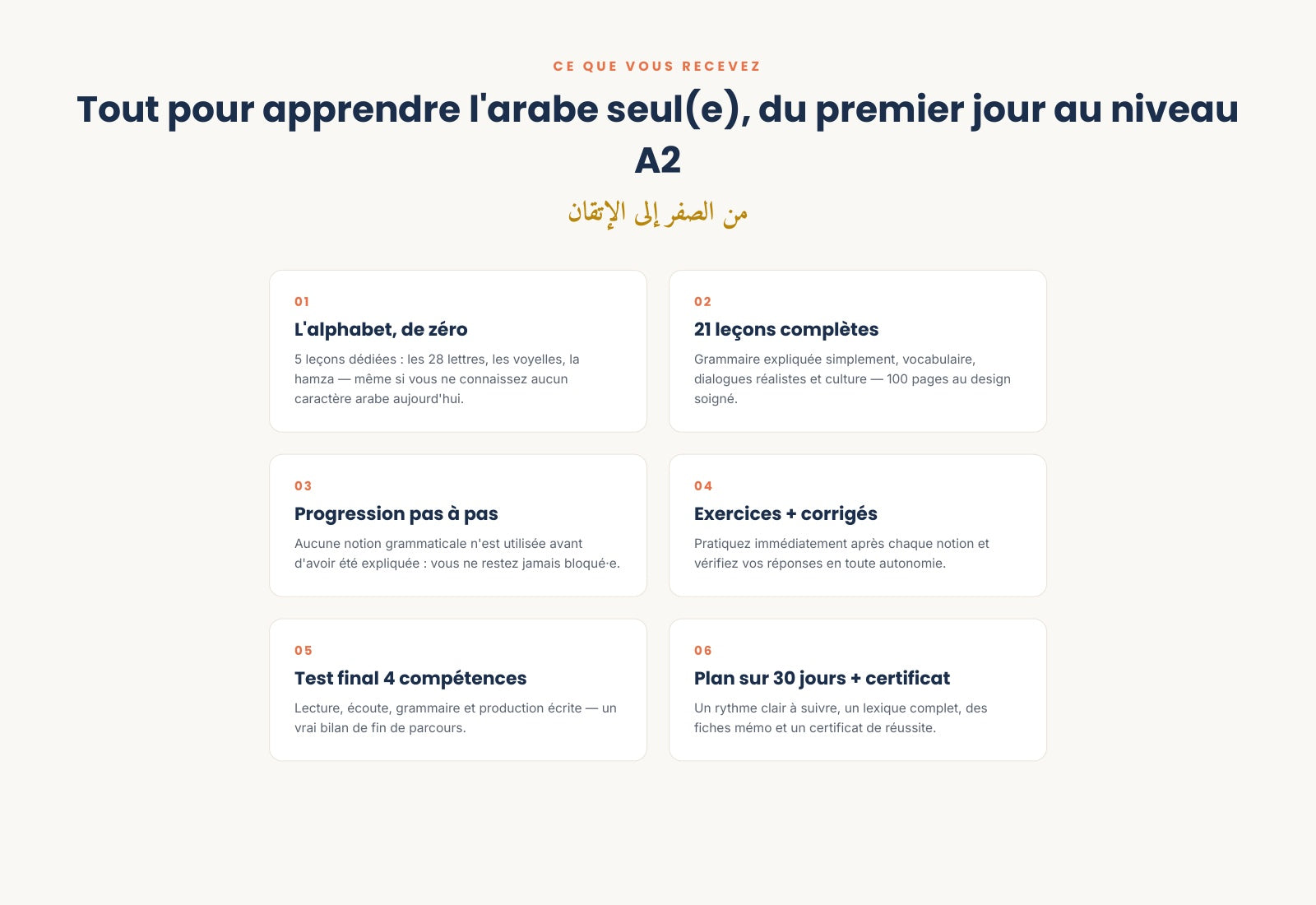 Kalima — De l'alphabet au niveau A2