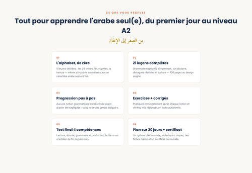 Kalima — De l'alphabet au niveau A2