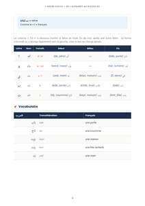 Aperçu page de vocabulaire